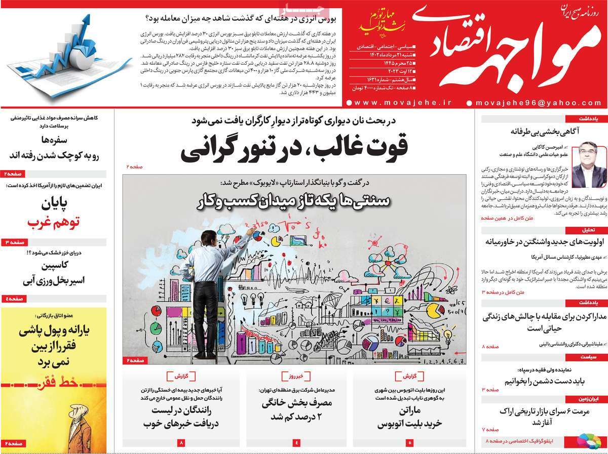 روزنامه های امروز مورخ 21-05-1402 13