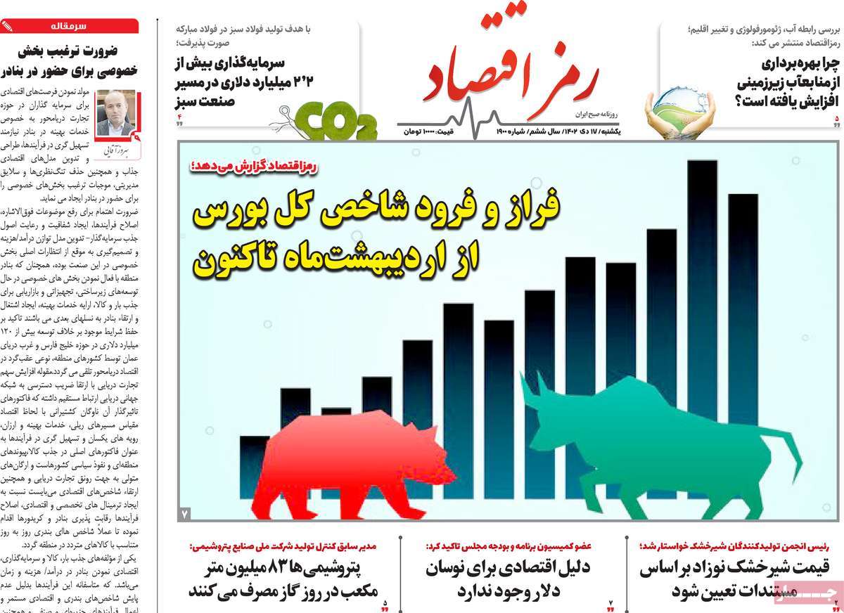 روزنامه های روز یکشنبه مورخ 17-10-1402 4