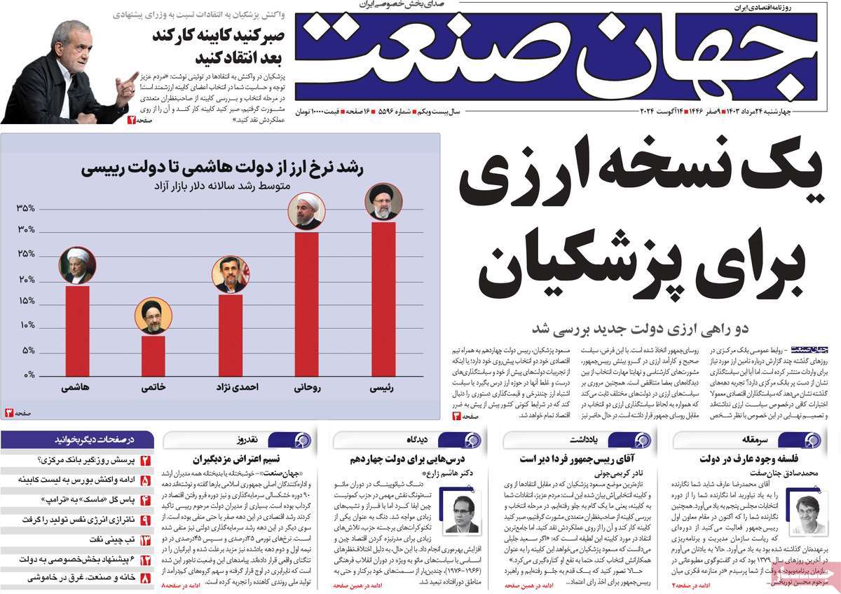 روزنامه های روز چهارشنبه مورخ 24-05-1403 16