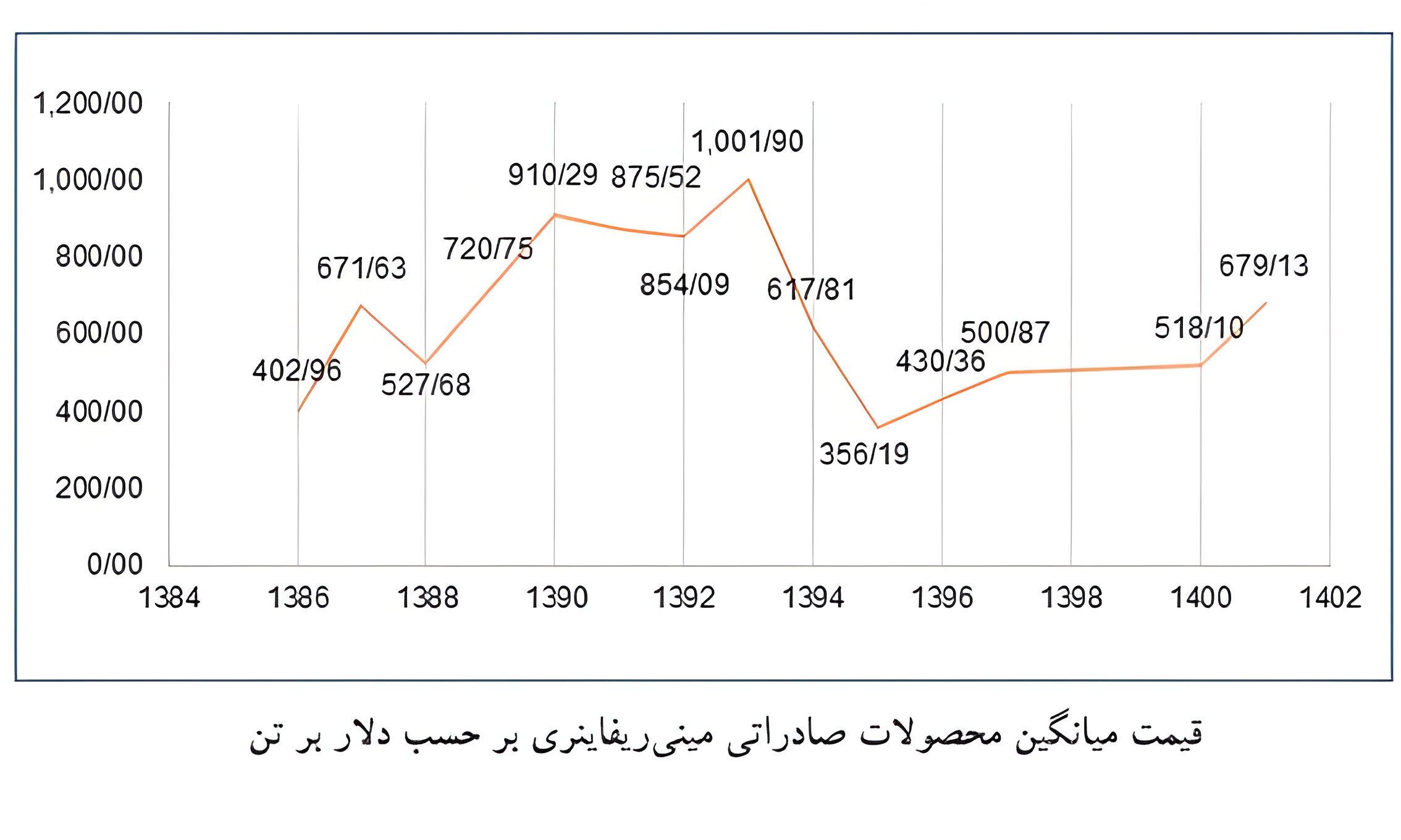 اتنن