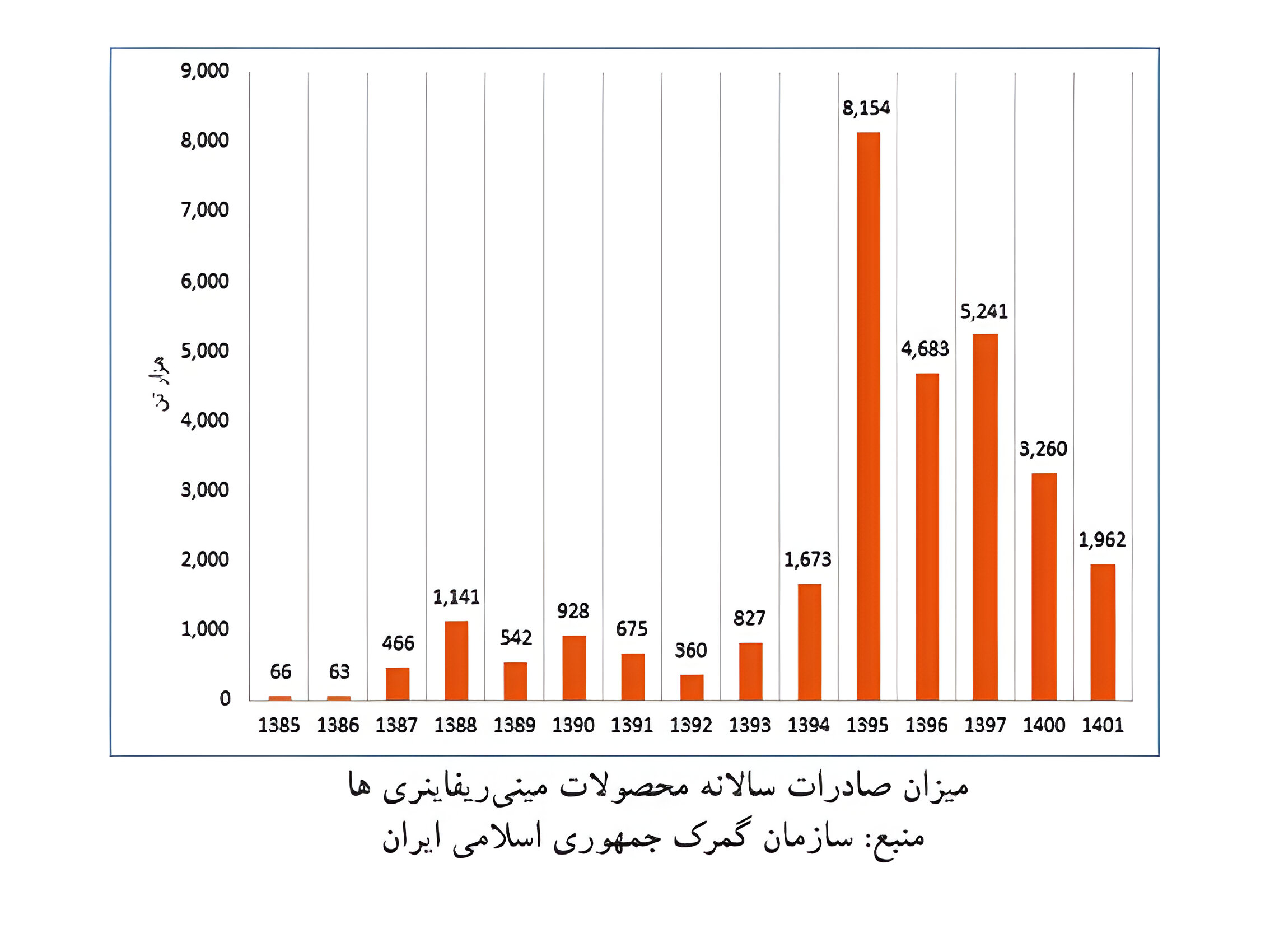 اتنن