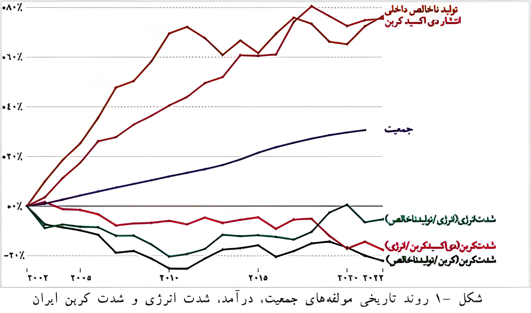 اتنن