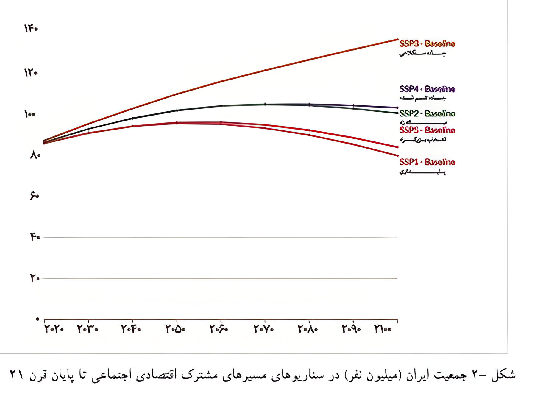 اتنن