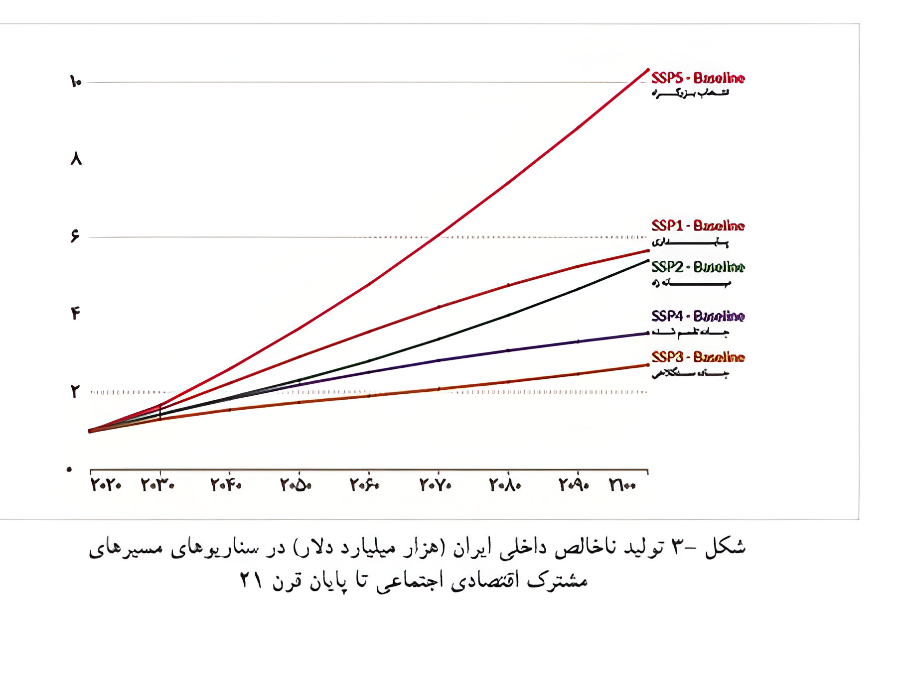 اتنن