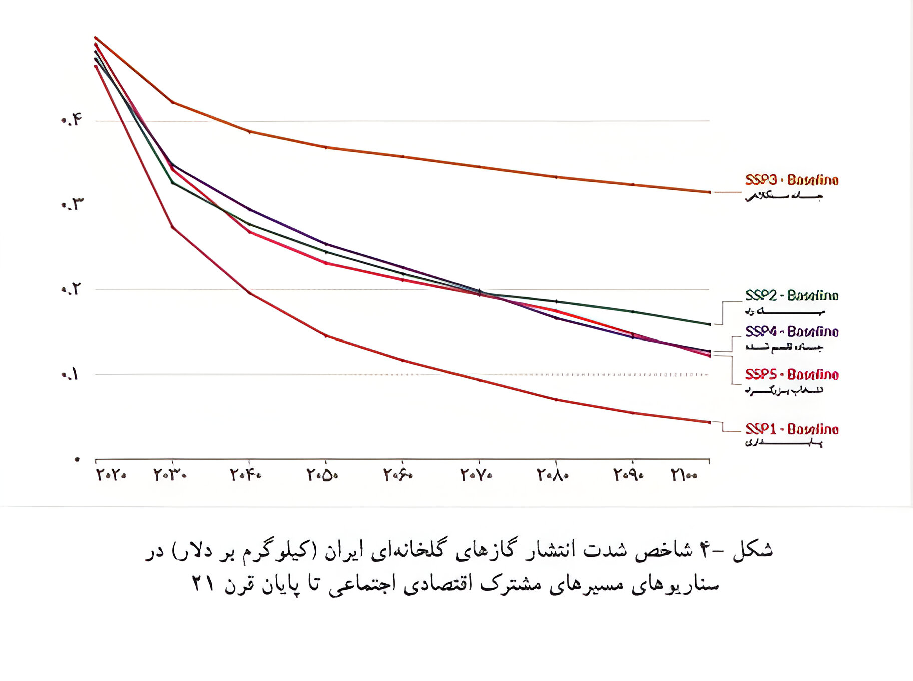 اتنن