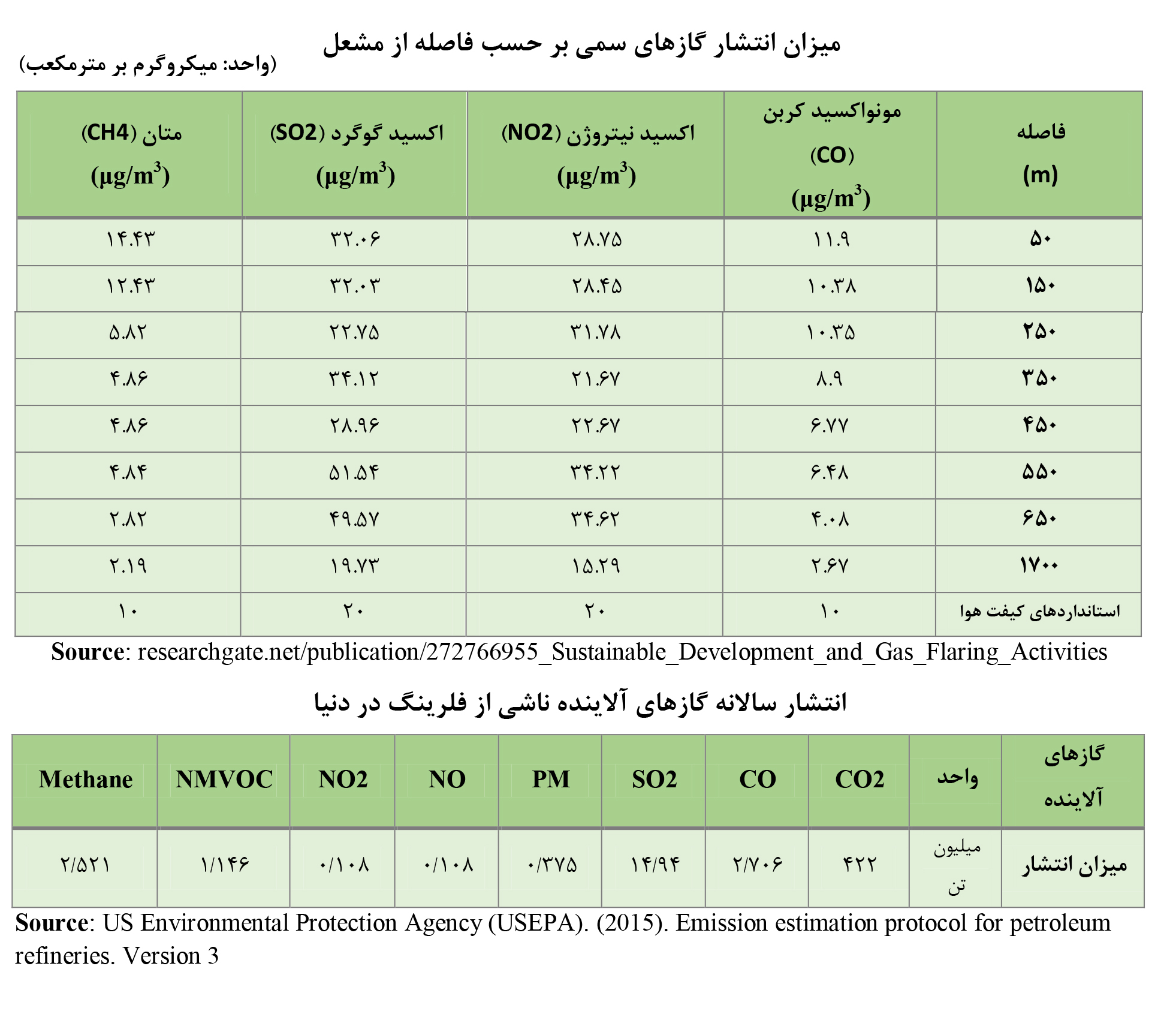 اتنن